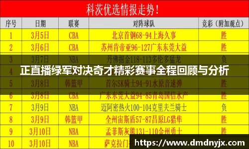 乐天堂APP