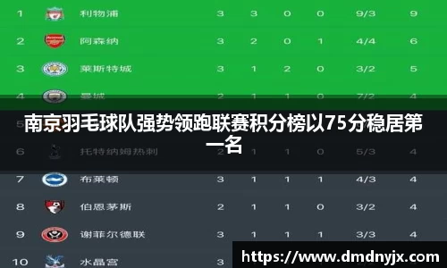 乐天堂平台